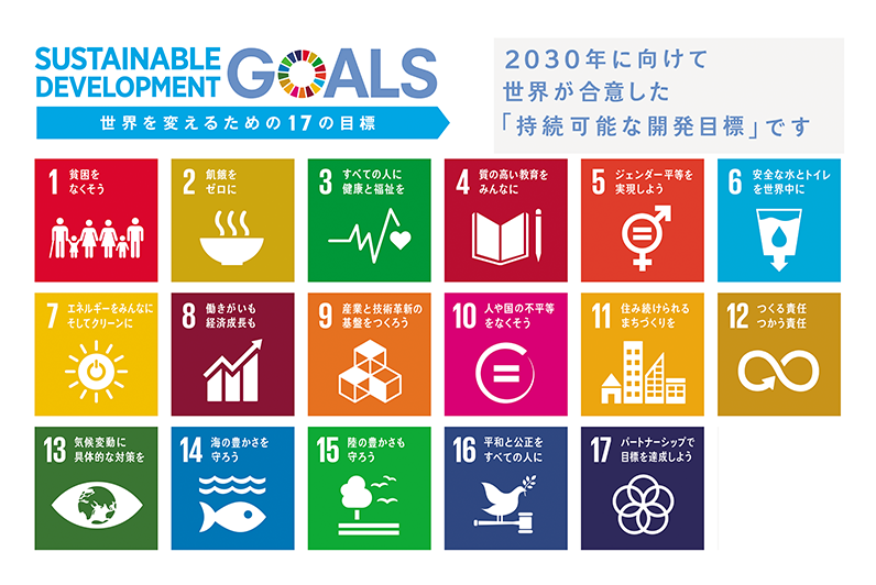 MPS and the SDGs